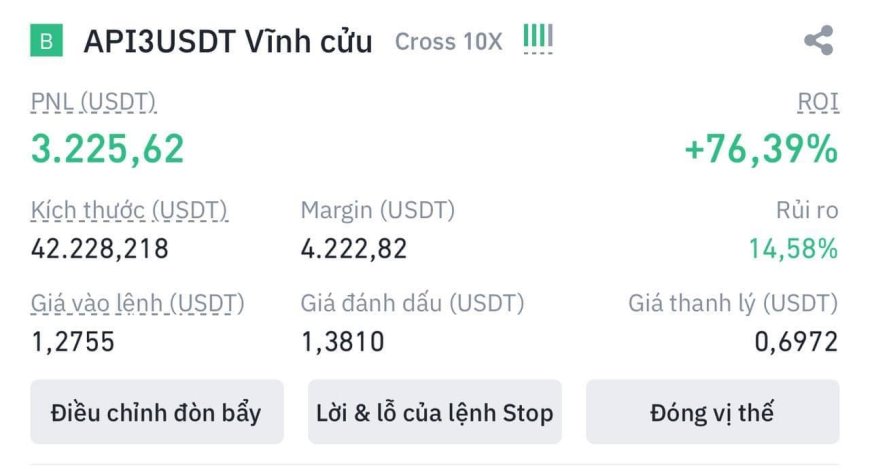 HƯỚNG DẪN CÁCH ĐÁNH FUNDING RATE, CHÉN THÁNH TĂNG THÊM KHẢ NĂNG CHIẾN THẮNG TRONG TRADING